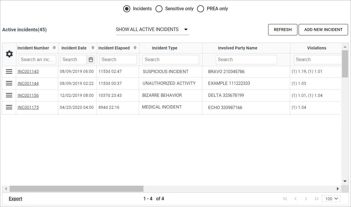 Active Incident Queue