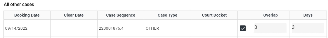 Other Case CS Days