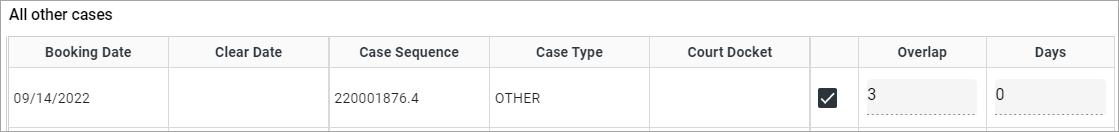  Other Case CS Overlap